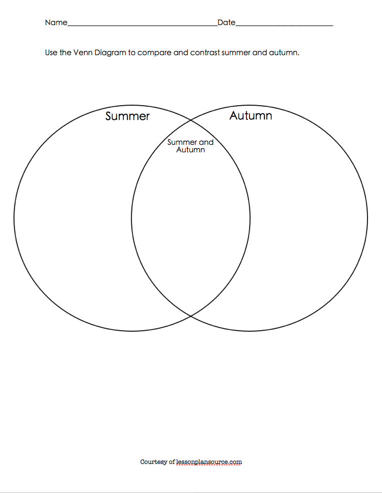 Compare and Contrast the Seasons