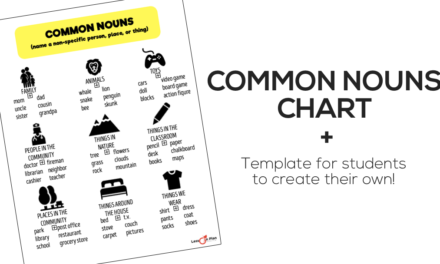 Common Nouns Chart