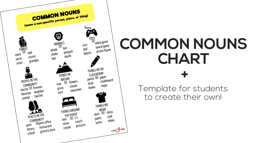 Common Nouns Chart