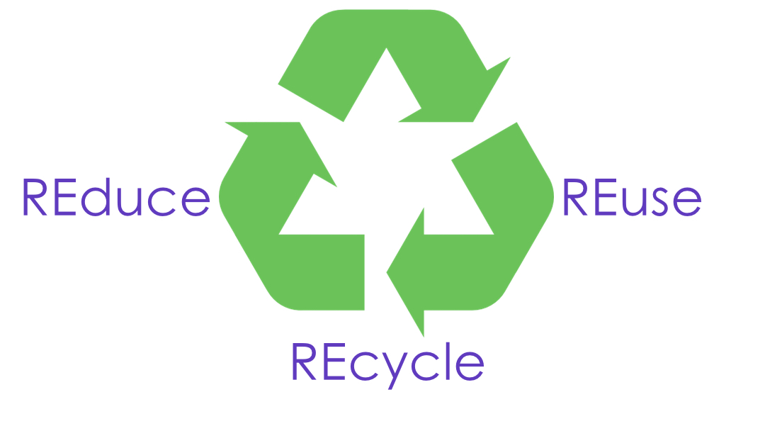 Reducing solution. Reduce reuse recycle. Принцип 3r reduce reuse recycle. Значок reduce reuse recycle. Реюз редьюс ресайкл.