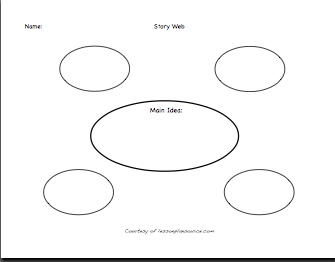 Story Web Graphic Organizer